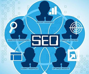 合理有效的SEO優化對網站流量提升的重要性 