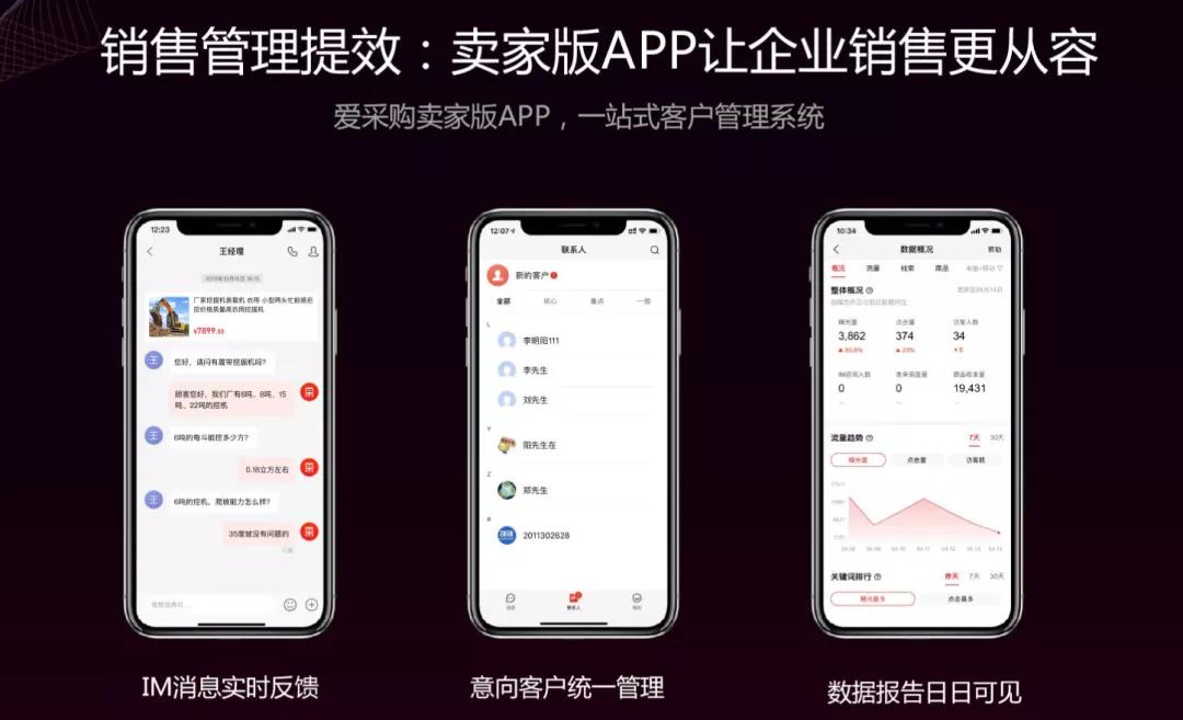 百度愛采購產品介紹與愛采購的優勢