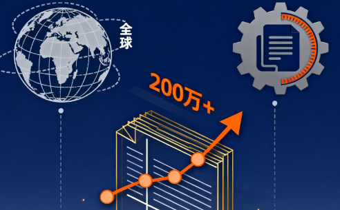 【百度推廣】四年200萬業績，他如何用百度跑通跨境財稅行業的精準獲客？