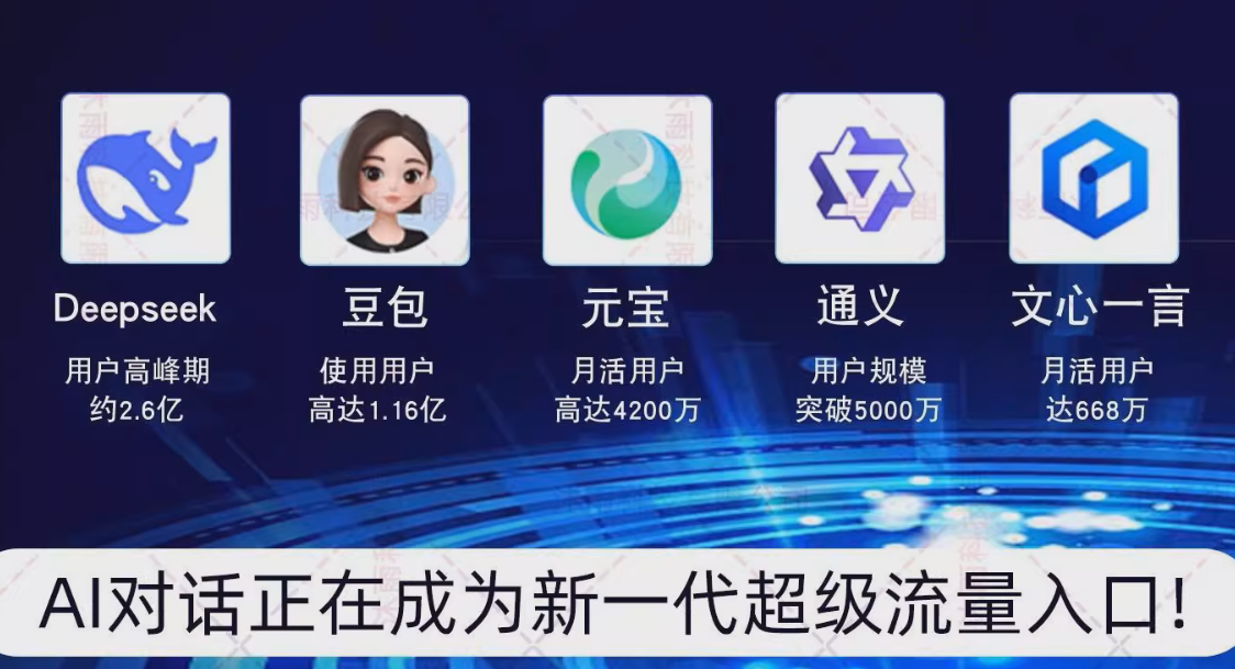 【熱點(diǎn)】豆包AI手機(jī)上市，企業(yè)如何接住這潑天的流量紅利！