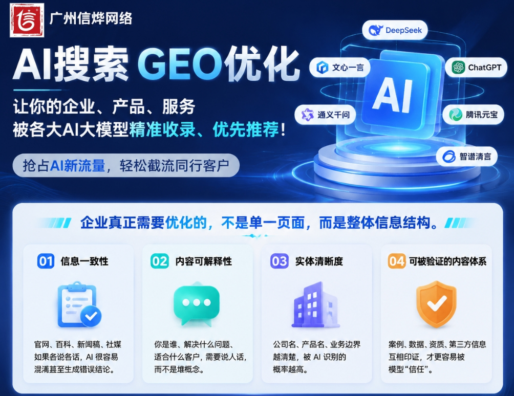 AI改變搜索習慣后，企業真正需要優化的是什么？