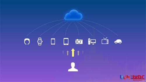 怎么做全網整合“贏”銷推廣更好？ 