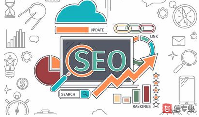 SEO，SEO優化，關鍵詞優化，SEO成本