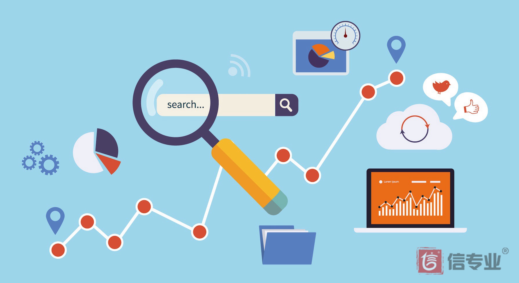 SEO，SEO優化，關鍵詞優化，SEO成本，百度愛采購